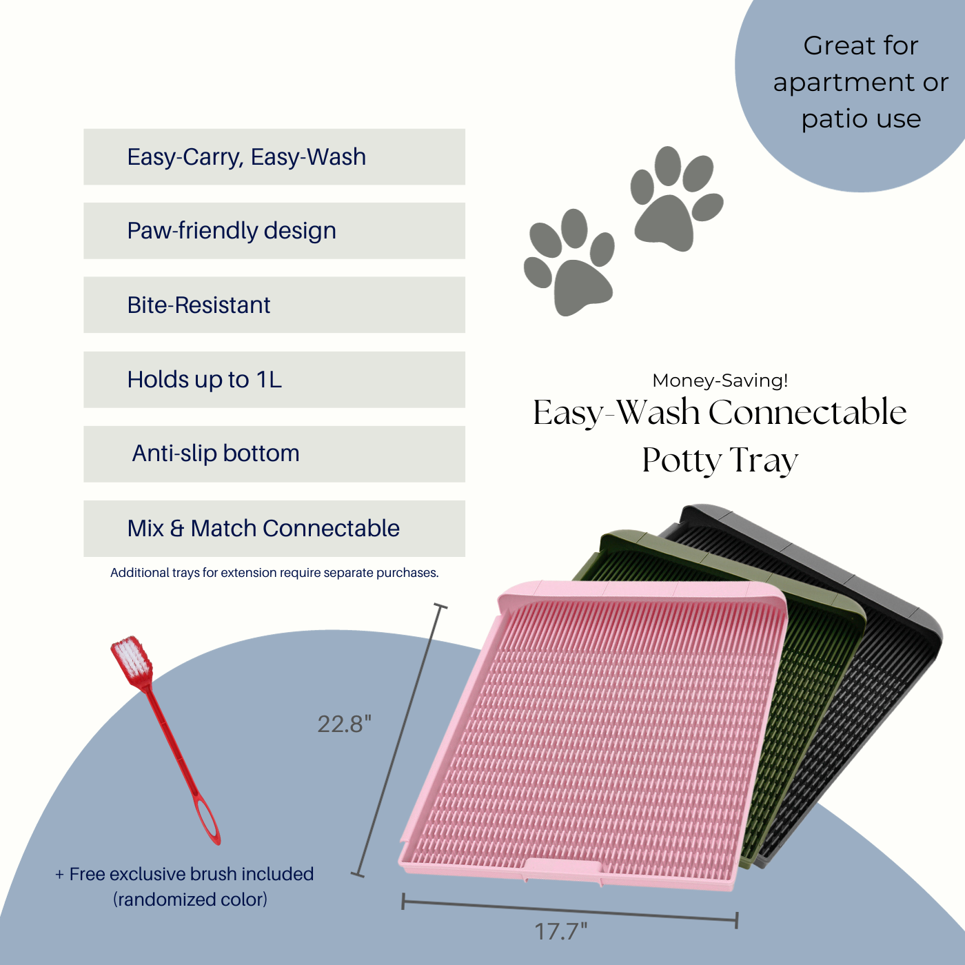 Easy-Wash Connectable Dog Puppy Potty Tray for Indoor or Patio Use (Reusable)